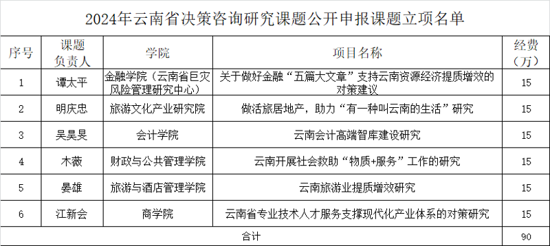 深度解析：工程可行性研究报告如何助你把握项目先机